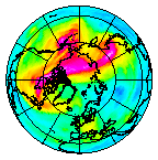 Ozone Field of 06 December 2008