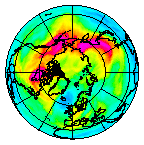 Ozone Field of 10 December 2008
