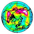Ozone Field of 19 December 2008