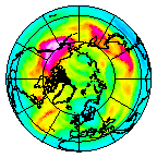 Ozone Field of 29 December 2008