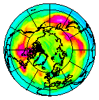 Ozone Field of 02 January 2009
