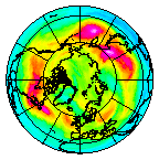 Ozone Field of 03 January 2009