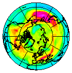 Ozone Field of 06 January 2009