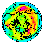 Ozone Field of 08 January 2009
