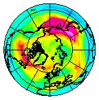 Ozone Field of 12 January 2009