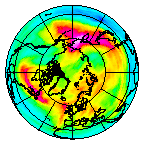 Ozone Field of 15 January 2009