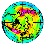 Ozone Field of 16 January 2009