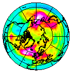 Ozone Field of 18 January 2009