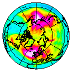 Ozone Field of 19 January 2009