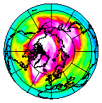 Ozone Field of 29 January 2009