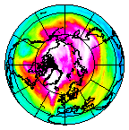Ozone Field of 30 January 2009
