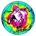 Ozone Field of 01 February 2009