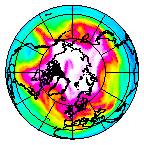 Ozone Field of 03 February 2009