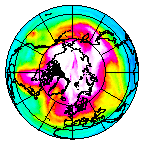 Ozone Field of 04 February 2009