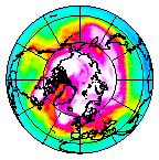 Ozone Field of 09 February 2009