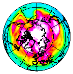 Ozone Field of 14 February 2009