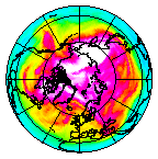 Ozone Field of 28 February 2009