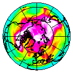 Ozone Field of 13 March 2009
