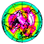 Ozone Field of 18 March 2009