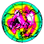 Ozone Field of 19 March 2009