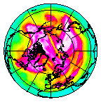 Ozone Field of 21 March 2009