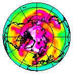 Ozone Field of 30 March 2009