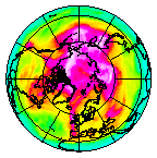 Ozone Field of 10 April 2009