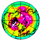 Ozone Field of 30 April 2009