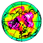 Ozone Field of 03 May 2009