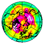 Ozone Field of 06 May 2009