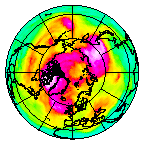 Ozone Field of 08 May 2009