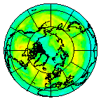 Ozone Field of 01 August 2009