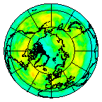 Ozone Field of 03 August 2009