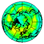 Ozone Field of 17 August 2009