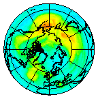 Ozone Field of 25 October 2009