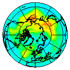 Ozone Field of 26 October 2009