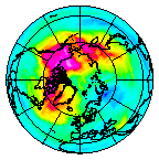 Ozone Field of 18 November 2009