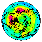 Ozone Field of 01 December 2009