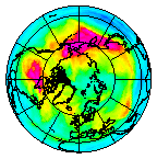 Ozone Field of 03 December 2009