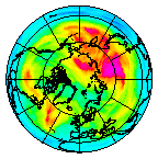 Ozone Field of 10 December 2009