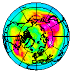 Ozone Field of 18 December 2009