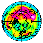 Ozone Field of 03 January 2010