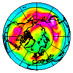 Ozone Field of 06 January 2010
