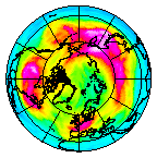 Ozone Field of 07 January 2010