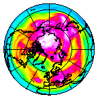 Ozone Field of 07 February 2010