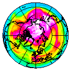 Ozone Field of 09 February 2010