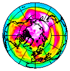 Ozone Field of 10 February 2010