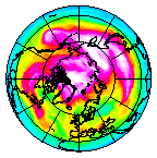 Ozone Field of 13 February 2010