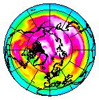 Ozone Field of 15 February 2010