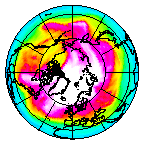 Ozone Field of 25 February 2010